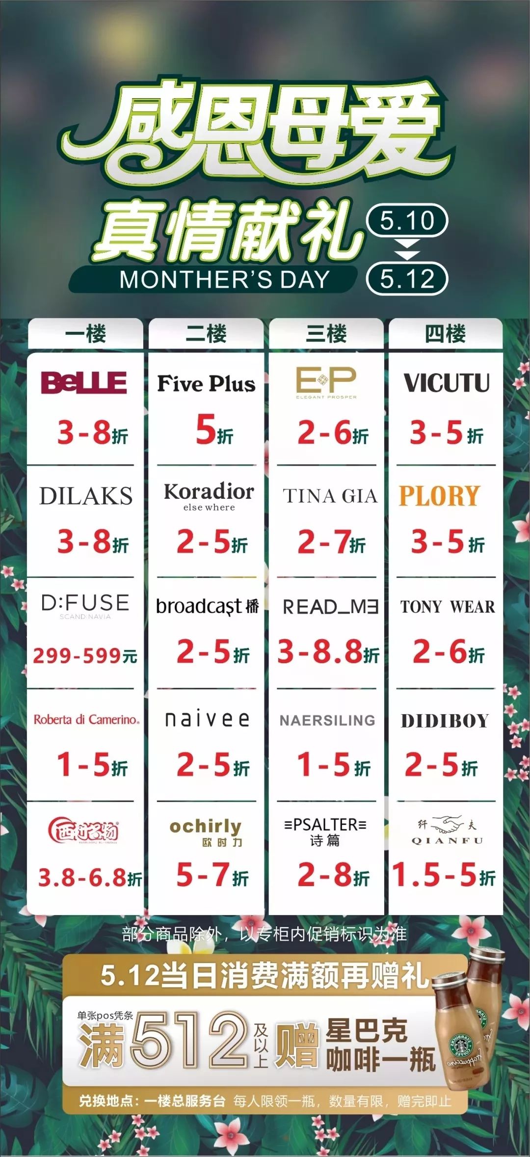 妈妈我们一起去逛超市,母亲节购物有优惠吗