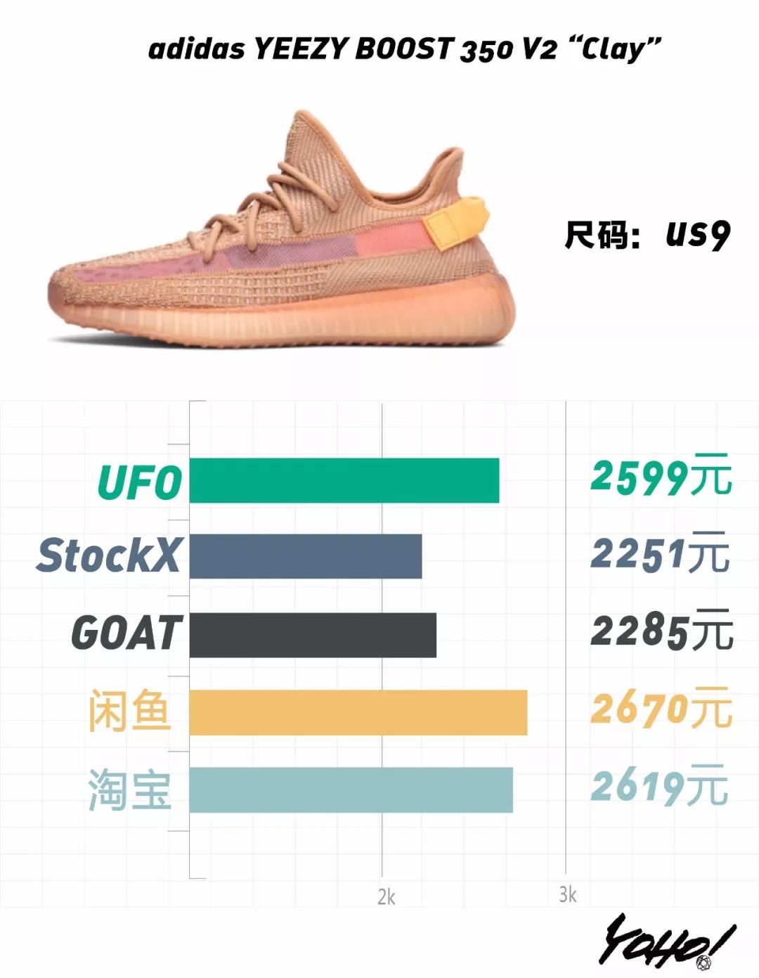 travisscott鞋什么时候发售,travisscottaj1发售价