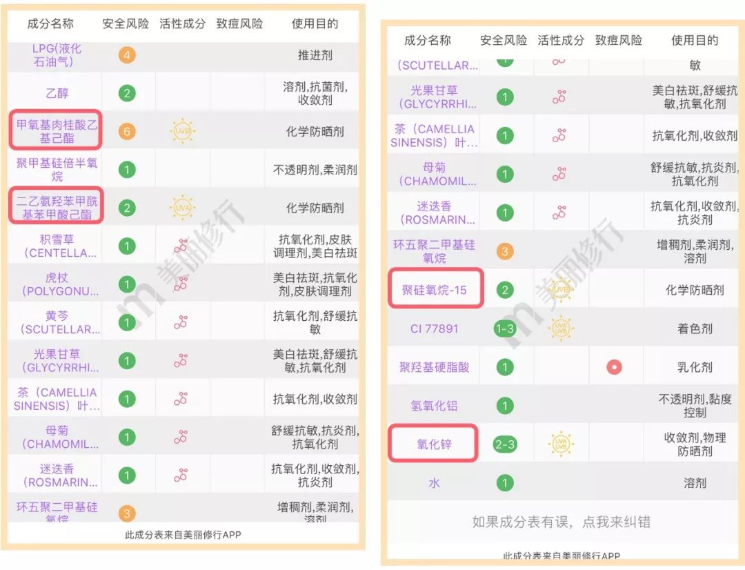 屈臣氏严选防晒喷雾图文,屈臣氏防晒喷雾推荐