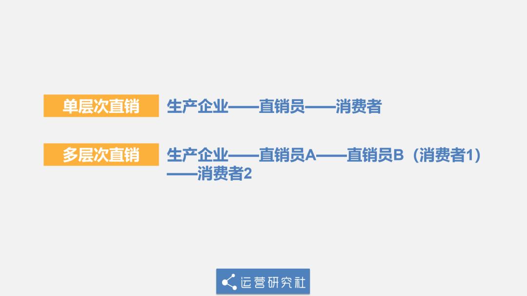 绀句氦鐢靛晢浼犻攢妗堜緥,鐢靛晢浼犻攢妗堜緥