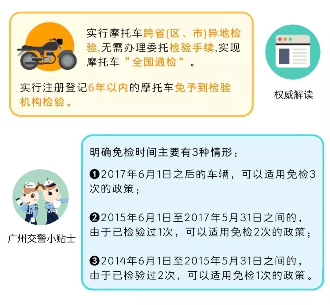车牌号可以重新换新号牌吗,车牌可以互换了