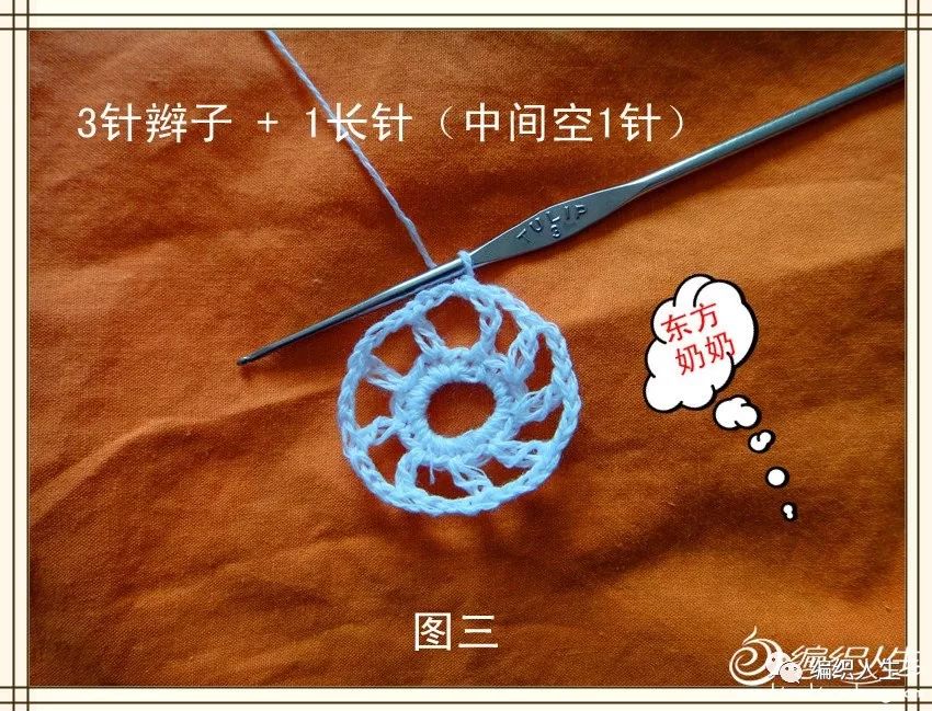 30鍘樼背濠氱罕濞冭。閽╅拡鏁欑▼,濠氱罕閽╅拡鍥捐В