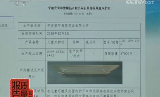 市场监管安全事故,市场监管食品不合格