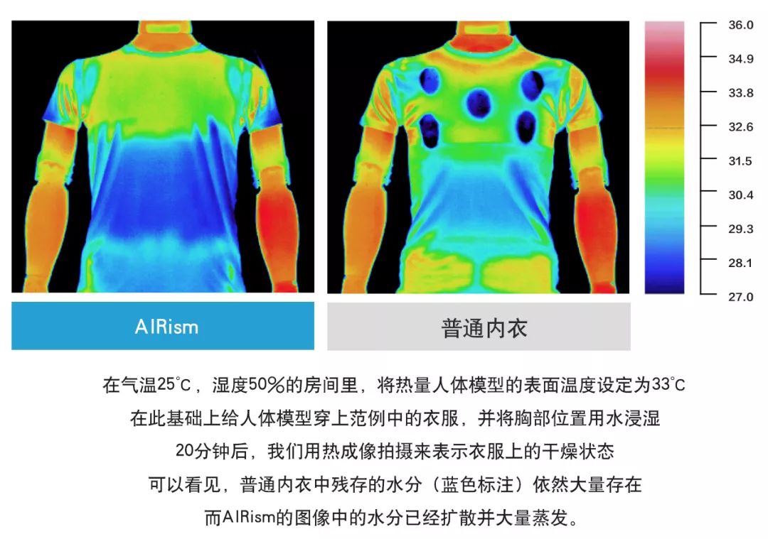 想要了解服装从什么开始,想要了解最新服装资讯看什么杂志