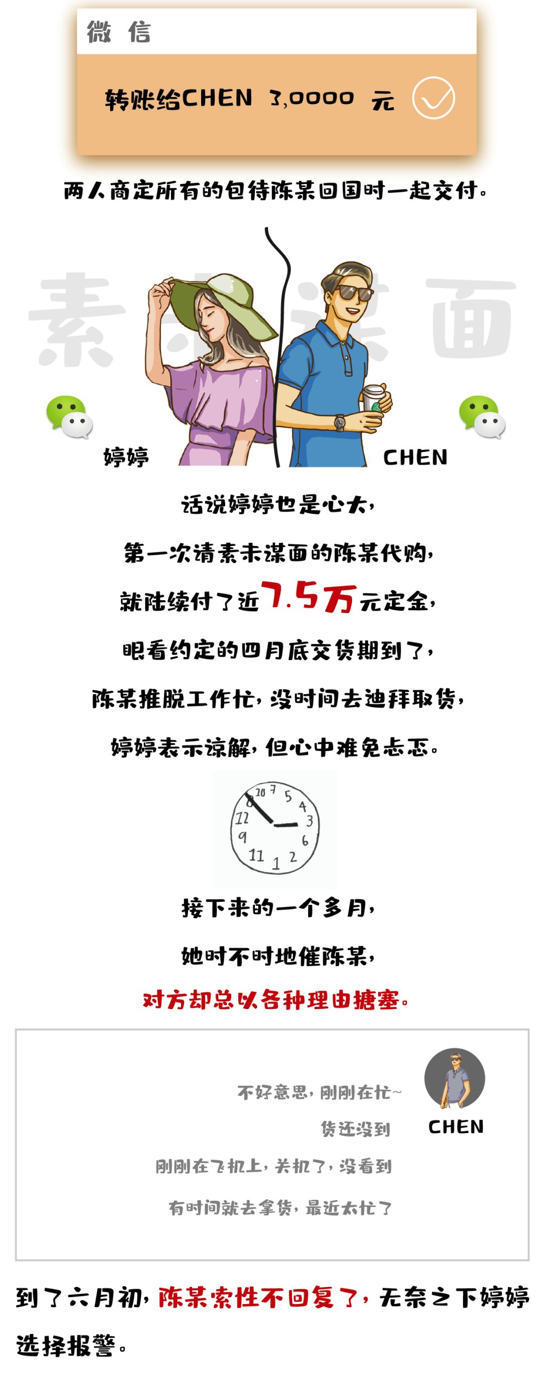 漫画代购软件,漫画周边代购要多少钱