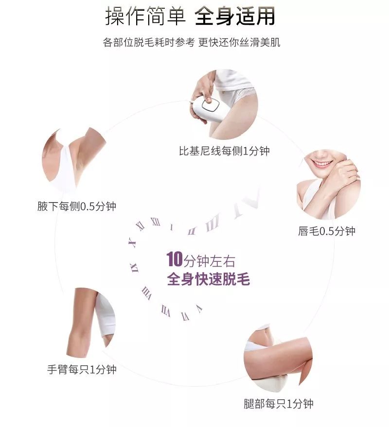 ⊙超管用!不用刮、零疼痛,轻轻一抹就能「快速脱毛」