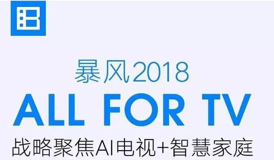 暴风tv40,暴风tv深度分析