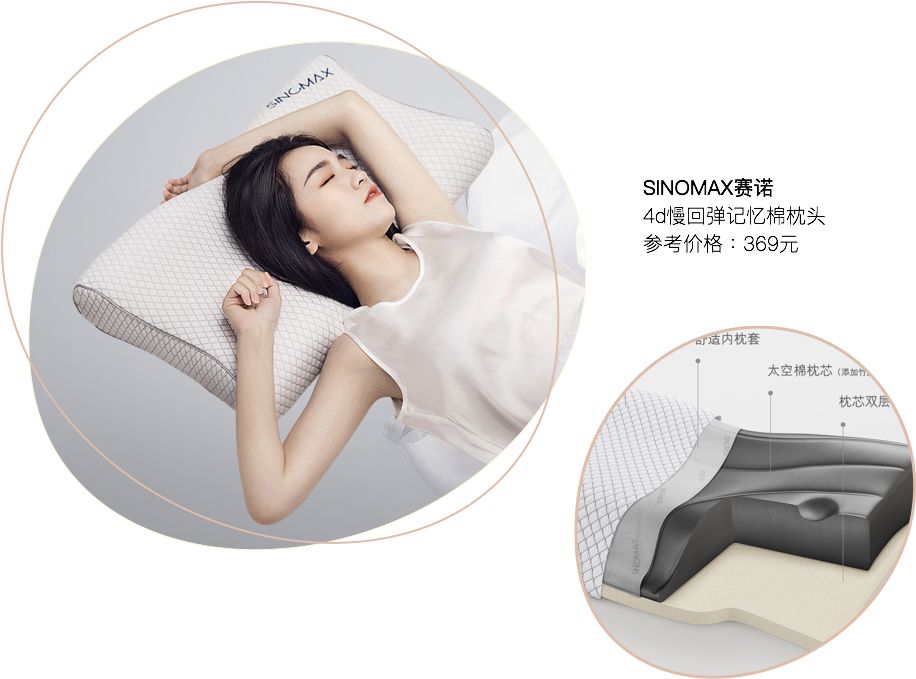 18件实用性好物,超级实用100个好物推荐