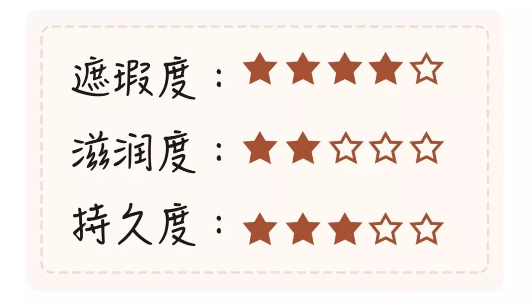 2021最火粉底排行榜,2021年十大热销粉底