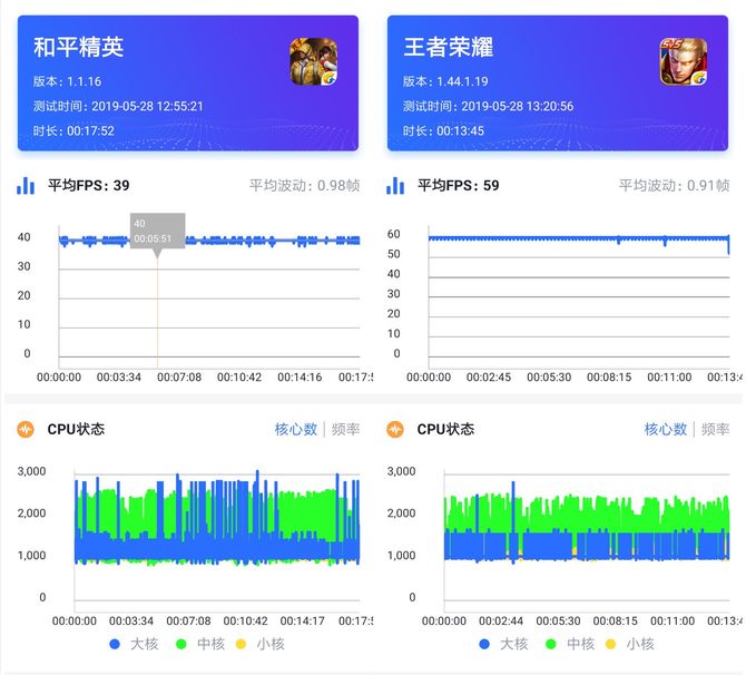 redmik20pro用起来怎么样,redmik20pro测评吃鸡