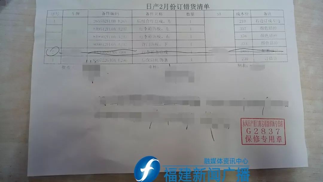 后备箱凹陷修复店,4s店后备箱修复报价