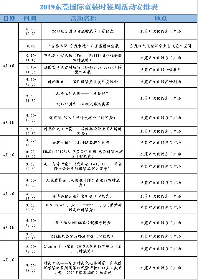 中国国际时装周2024年童装专场,2019年春季童装秀