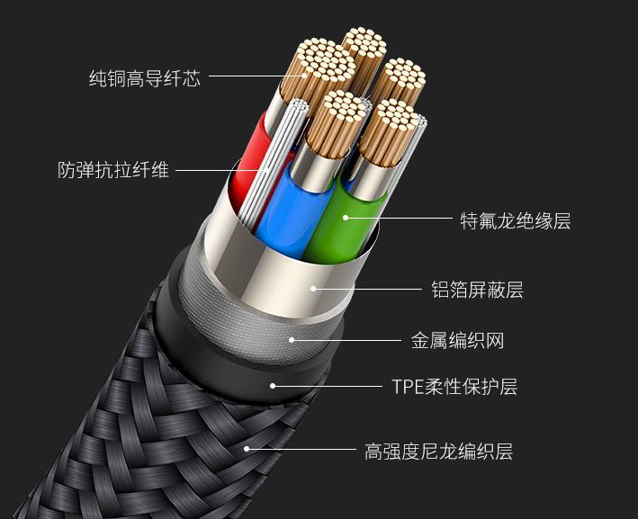 苹果雷雳4pro数据线,为什么苹果数据线老是坏