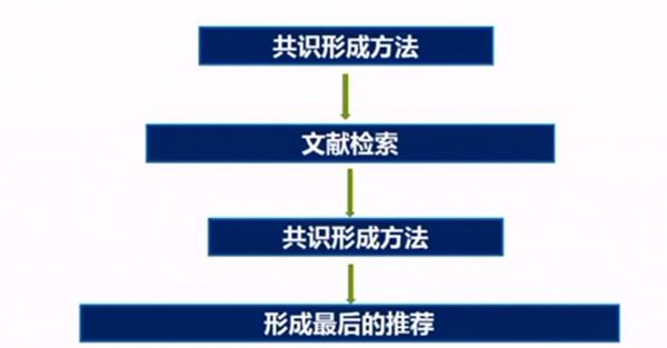 田新平教授,田新平教授怎么不坐诊了
