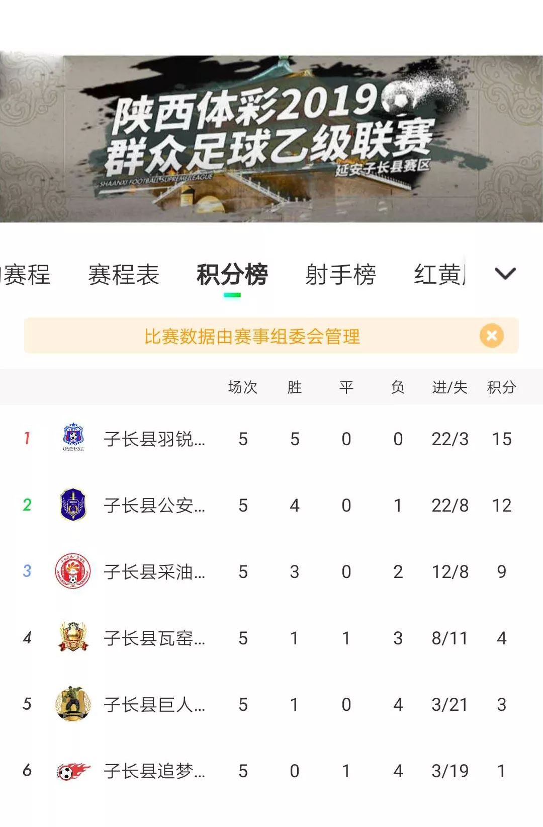 不说再见解放中路142号,不说再见陕西