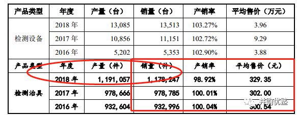 苹果为什么不用京东方的oled,京东方oled屏幕获苹果认可
