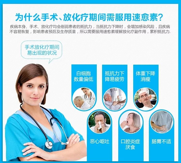 端午节！抗癌卫士福利大放价！速愈素包邮289买二赠一奶蓟草等你来