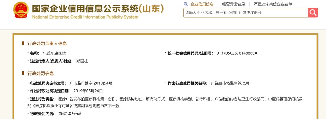 东营医院现状,铜川一家医院被处罚