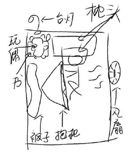 女生的床要怎么样的,女生的床应该是什么样的