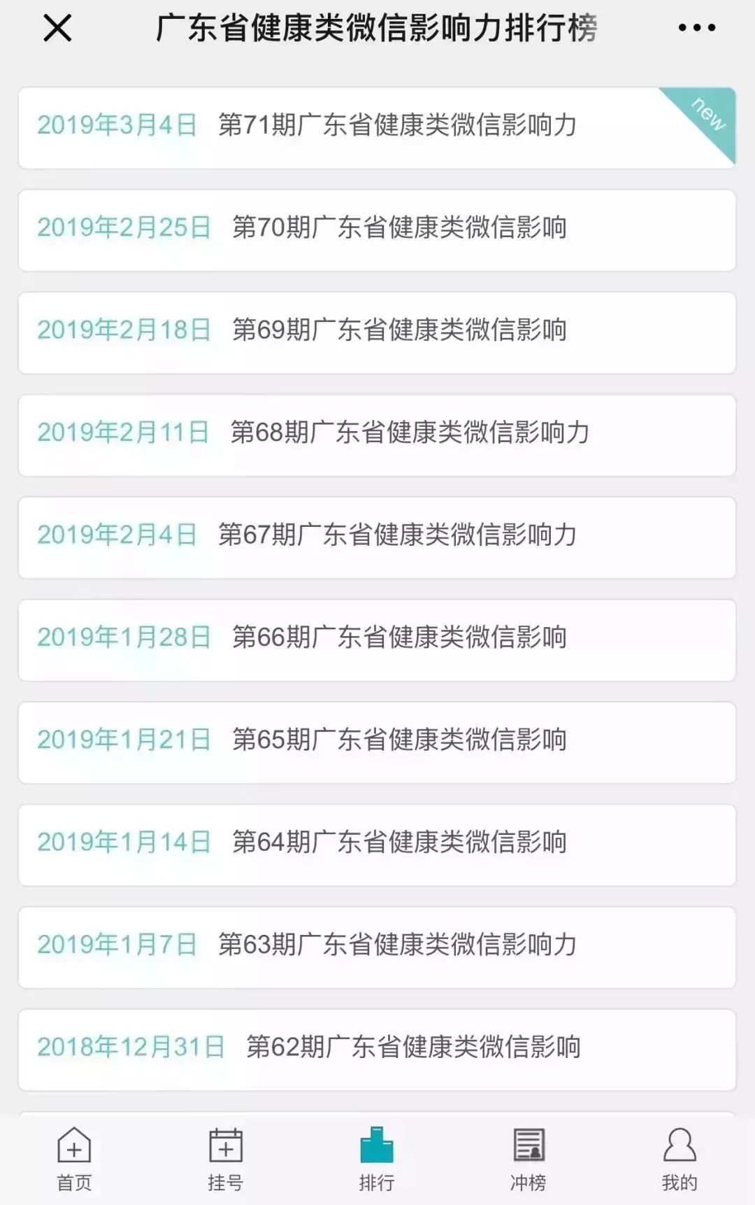 【榜单】广东省健康类微信影响力排行榜，是谁名列前三甲？