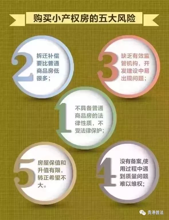 买房注意这5种房子千万别碰,南宁八种房产不能碰