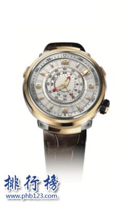 全球二十大名表排名,世界10大名表最新排名