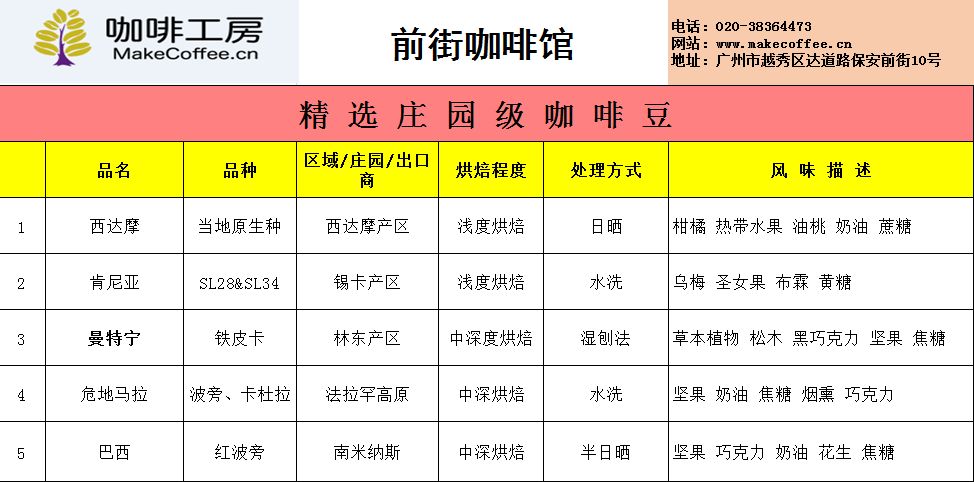 父亲节真情献礼!新款口粮豆「云南小粒咖啡」9.9尝鲜!利姆曼特宁9.9!当季挂耳19.9!组合挂耳29.9!全国包邮