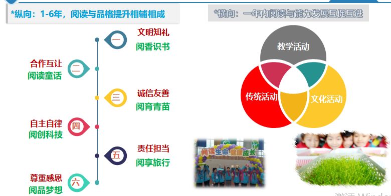 荣誉喜报：三井实验小学又获省级大奖！