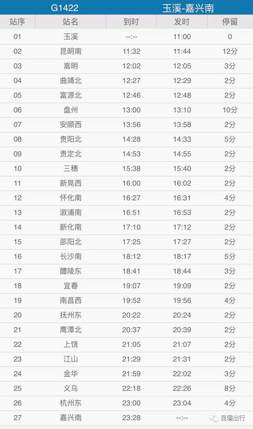 玉溪至甘庄高铁,玉溪至长沙动车
