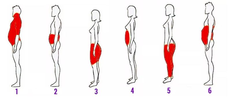全网黑转粉，看曾经土肥圆如何逆袭碾压一种超模