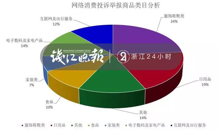 严厉打击制假造假,造假手法五大骗局