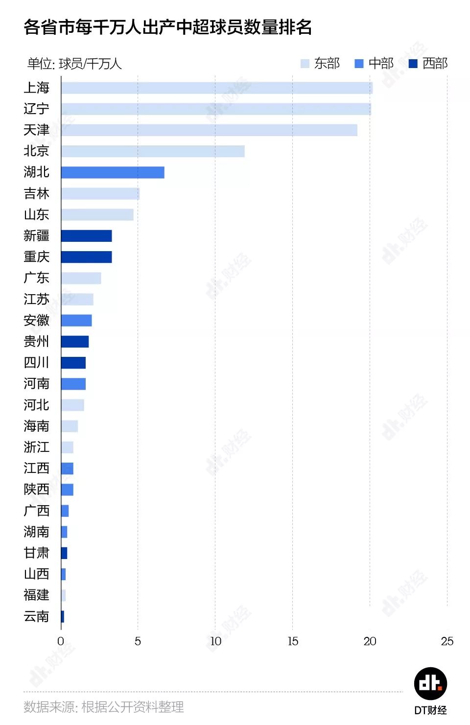 中国足球输越南相当于什么概率,中国足球近期比赛状态分析