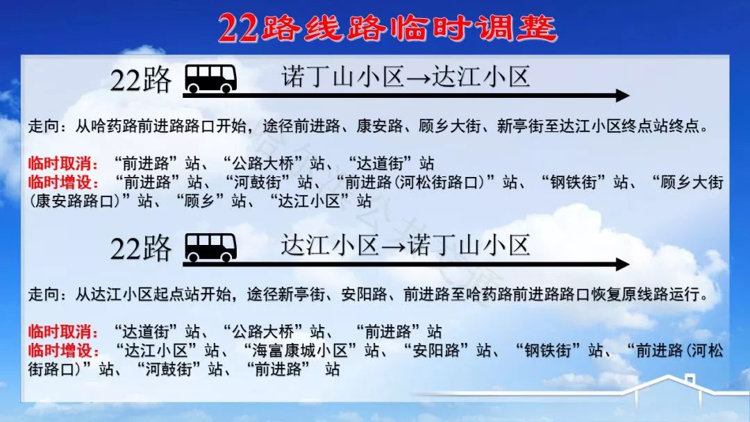 重大公交线路调整!配图版,速收藏|21日起哈药路及周边21条公交线路调终点17条线路调走向