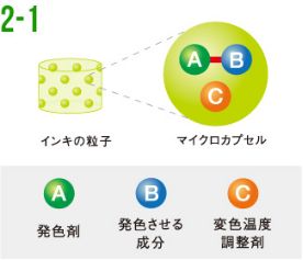 火焰能导电多远,火焰能导电是真的吗