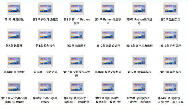 最难学的编程视频,python和vb哪个更容易学