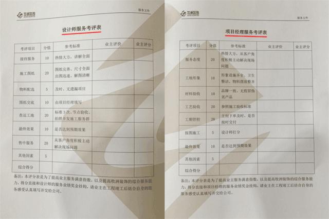 全屋整装仅10.98万,全屋整装99999元