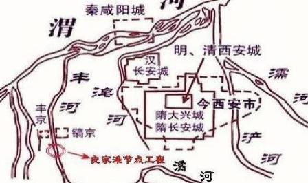北宋时东西南北四京指哪四个地方,古代东西南北分别叫什么