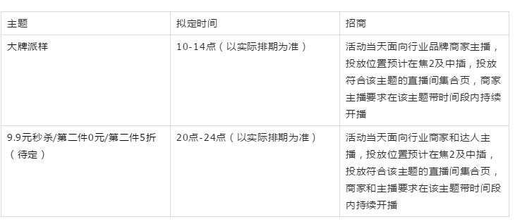 719直播,719直播间大号