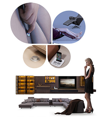 城市之窗家具易格全屋定制,长春城市之窗易格家具