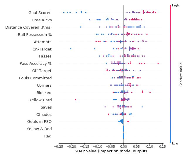 可解释的机器学习算法模型,能讲解应用题的学习机