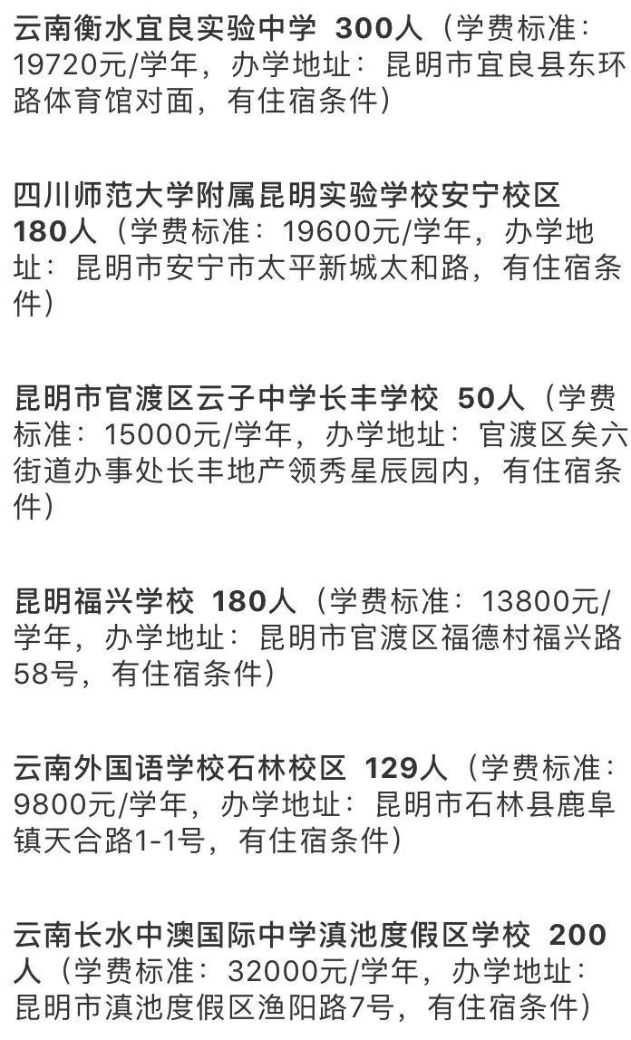 2020昆明普高录取公告,昆明市2020高中招生