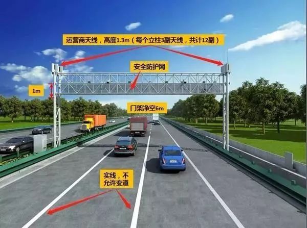 现在微信办理etc怎么要收费,微信免费办理etc操作流程