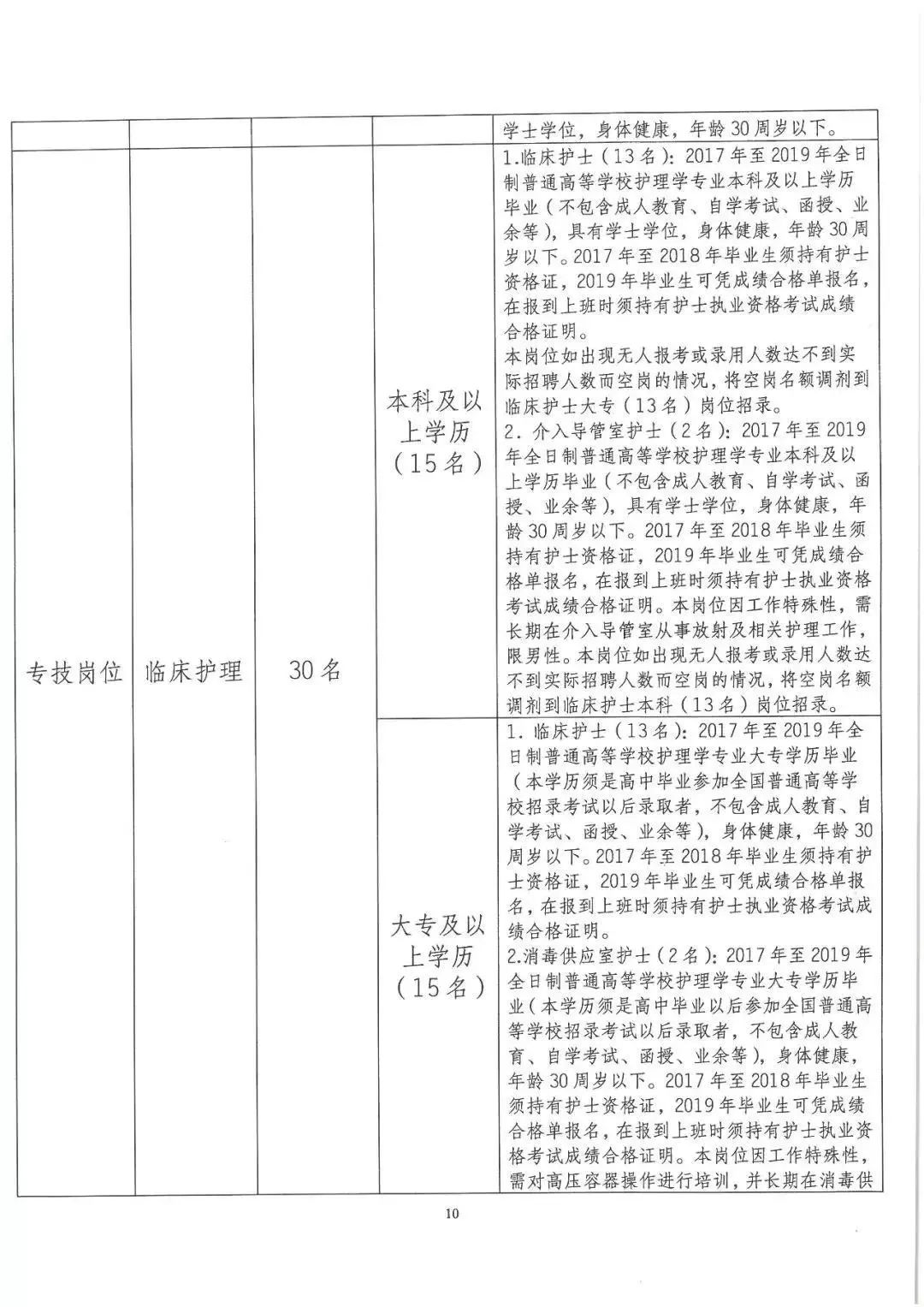 「信息快报」丽江一药店招聘销售，待遇丰厚，转正购五险…