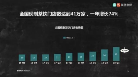 中国茶饮十大名牌排名,中国茶饮十大品牌最新