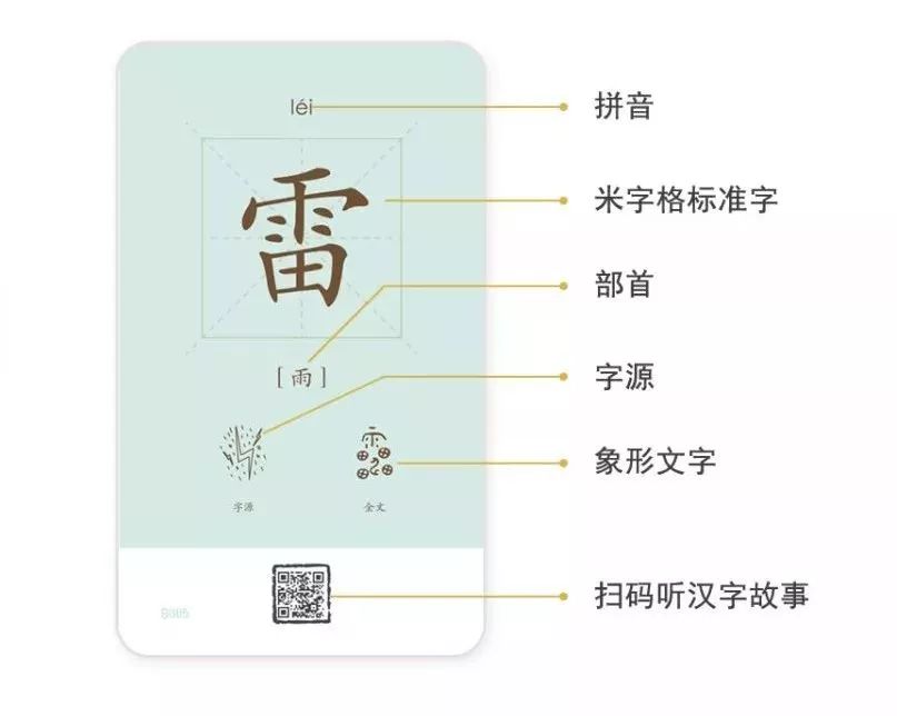 怎样识字可以让孩子容易记住,孩子如何识字才有兴趣