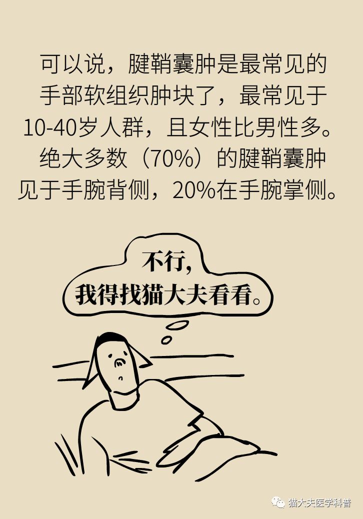 手腕长腱鞘囊肿,小孩手腕起了一个腱鞘囊肿要紧吗