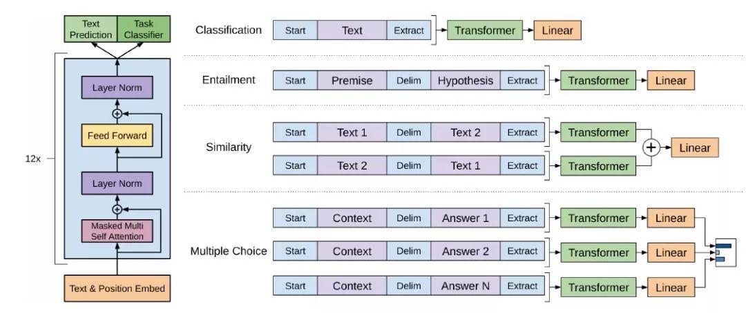人工智能简史第九章解析,人工智能游戏进化简史