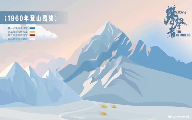 真实的珠峰多少米,真实攀登珠峰第二台阶