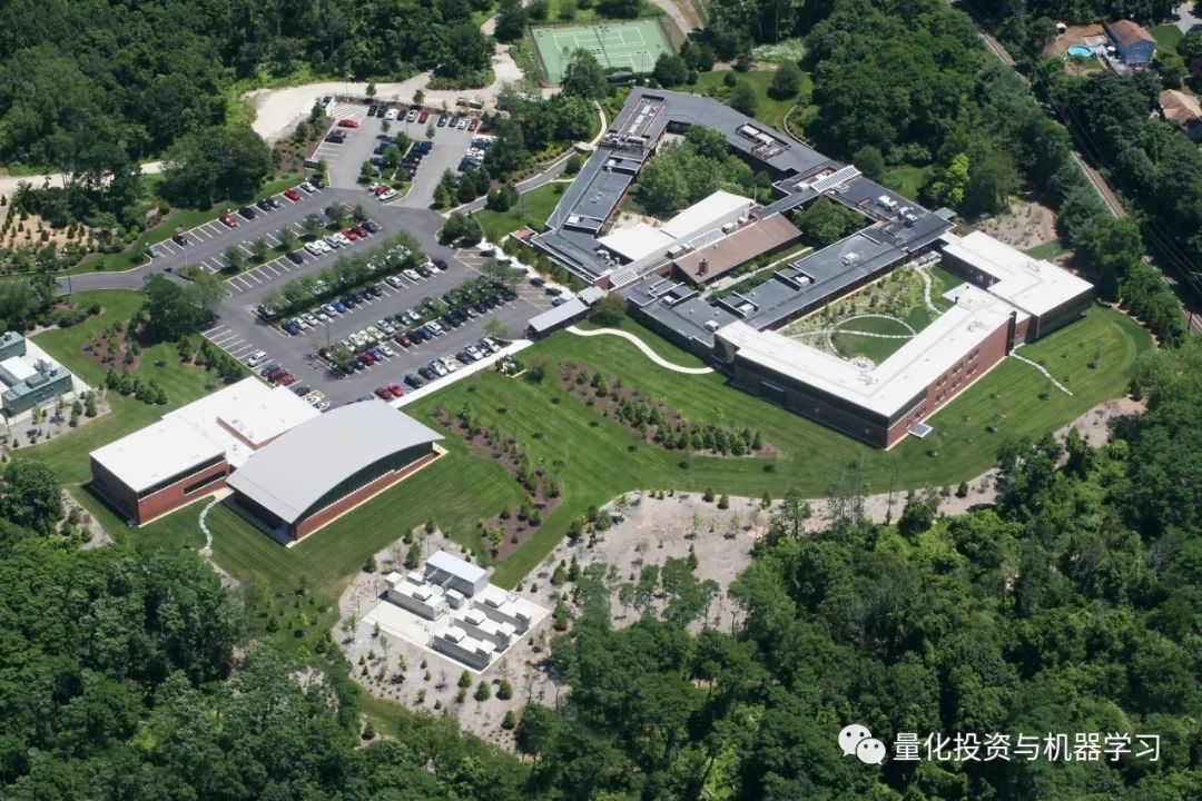 西蒙斯量化交易,西蒙斯谈量化