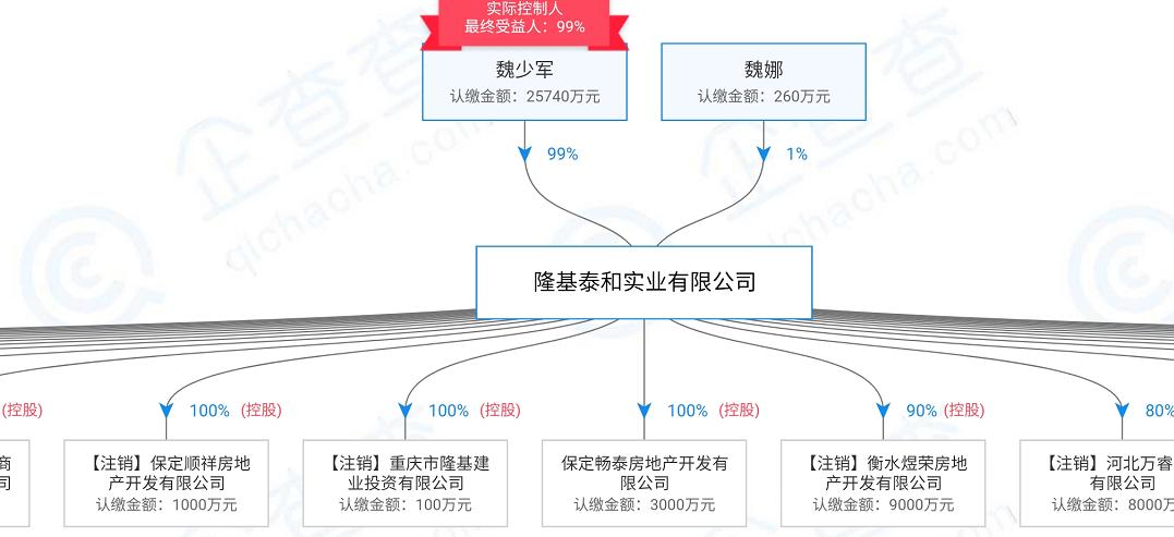 隆基泰和项目怎么样,隆基泰和口碑好楼盘怎么样